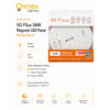 2 SG Filux 34W Magnetic Led Panel (Safety Mark)